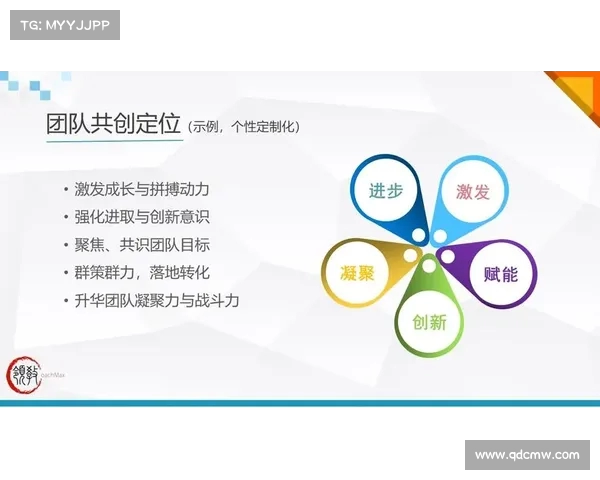 核心战术驱动下的团队协作与战略执行模式探讨