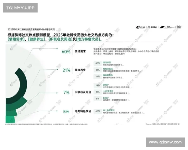 中超社交媒体发展趋势：创新营销模式与粉丝互动新机遇