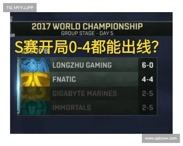 英雄联盟S赛晋级战况激烈各大赛区战队争锋逐鹿全球总决赛舞台