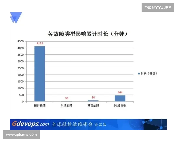 提升球员场上反应速度与灵活性的敏捷训练方法与实战技巧解析