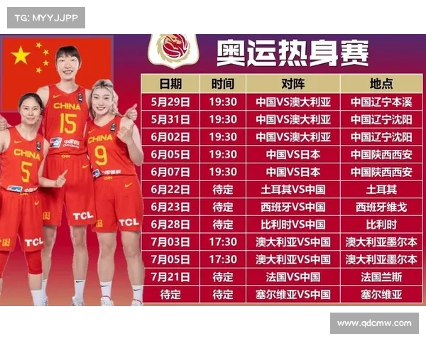 热身赛备战全面展开，球队阵容调整为未来赛事奠定基础