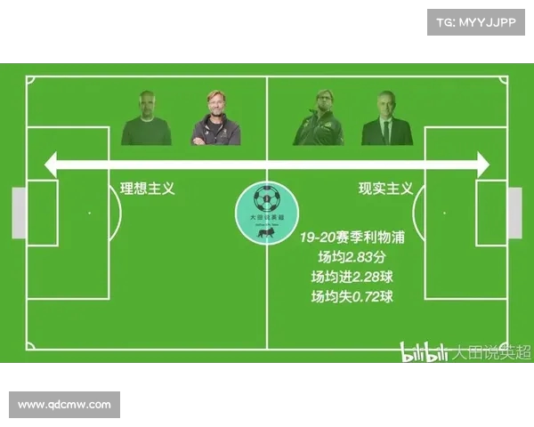 阿森纳新赛季高位压迫战术升级与体系变化深度解析